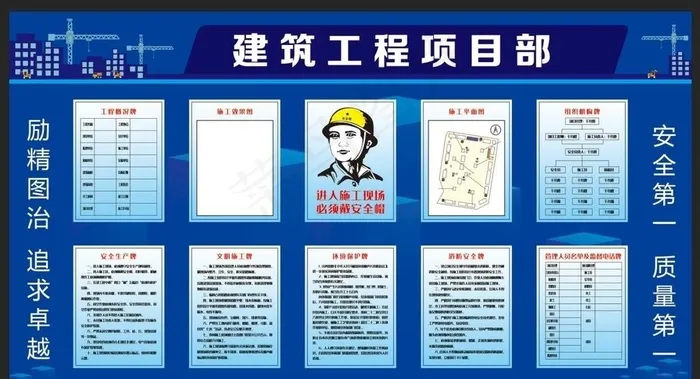 工程概况牌 管理监督人员图片(6299X3543(DPI:200))psd模版下载