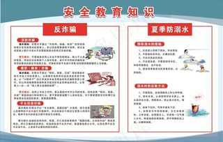 安全展板图片