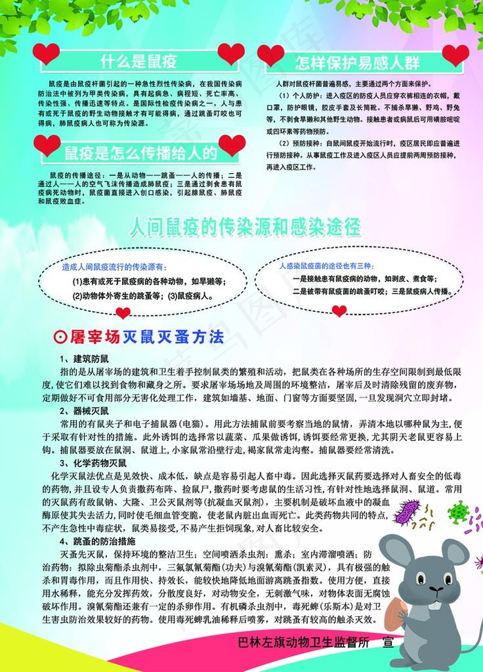 鼠疫宣传单    鼠疫传染源图片psd模版下载