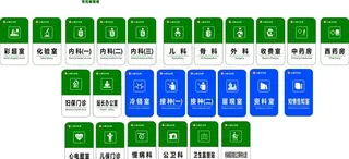 医院门牌  科室牌图片
