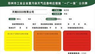 重污染天气应急响一厂一策牌图片