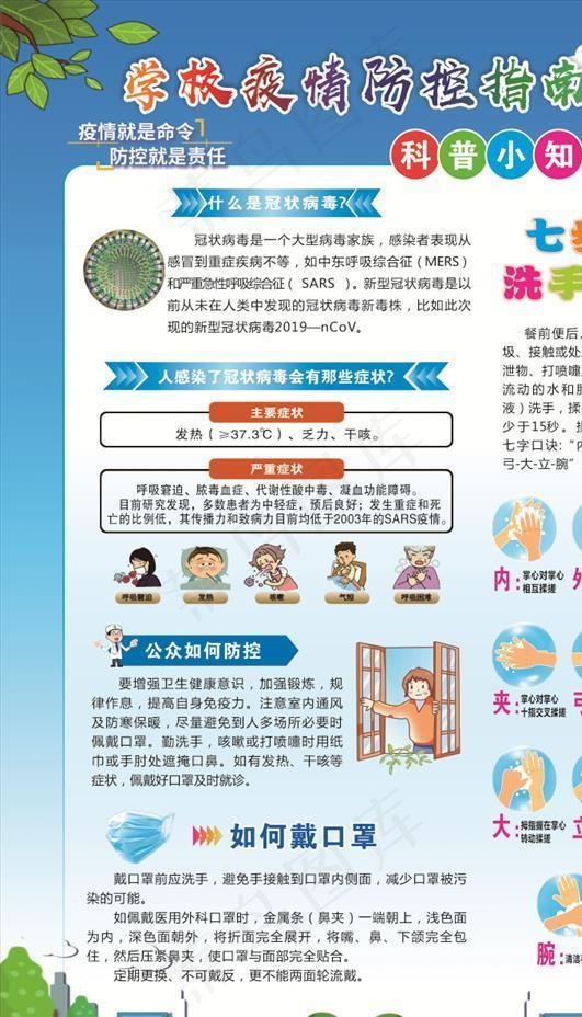 学校疫情防控指南图片cdr矢量模版下载