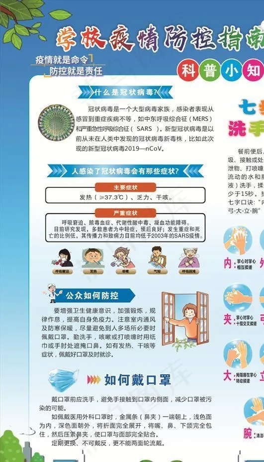 学校疫情防控指南图片cdr矢量模版下载