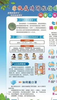 学校疫情防控指南图片 学校疫情防控指南图片