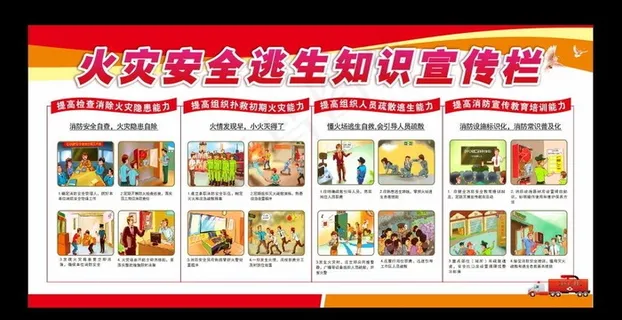 火灾安全逃生图片