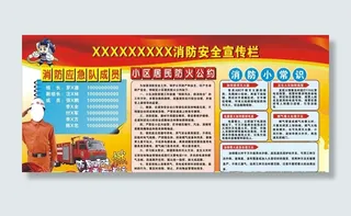消防安全宣传栏图片