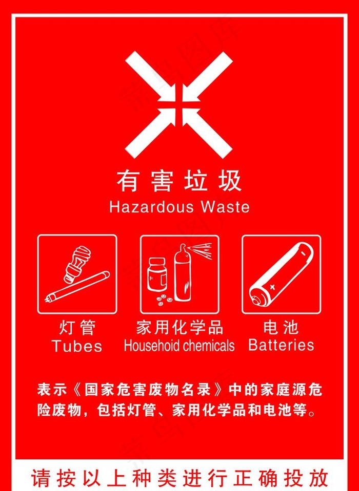 垃圾分类 有害垃圾图片psd模版下载