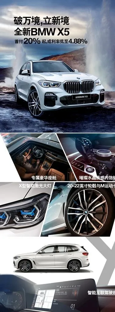 宝马 BMW X5车型介绍图片(1575X3937(DPI:50))psd模版下载