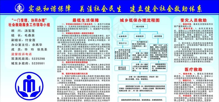 社会救助宣传栏图片cdr矢量模版下载