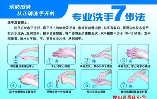 七步洗手法图片