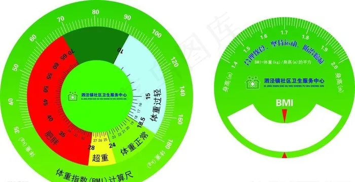 体重指数宣传活动模板源文件设计图片ai矢量模版下载