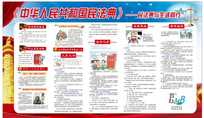民法典宣传栏图片(210X297)cdr矢量模版下载