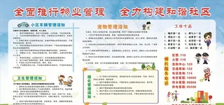物业管理展板图片