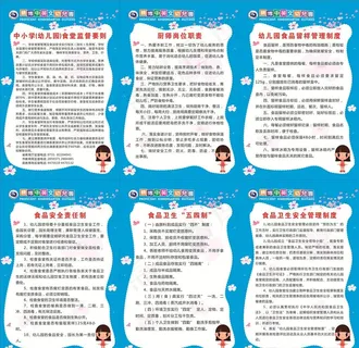 中小学 幼儿园 食堂监督制度图片