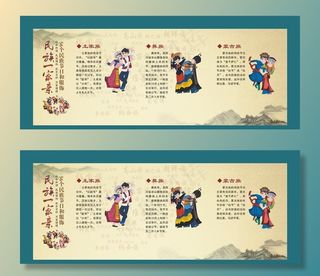 少数民族展板图片