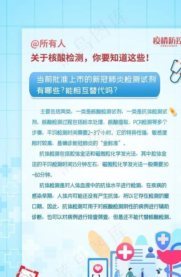 核酸检测图片psd模版下载