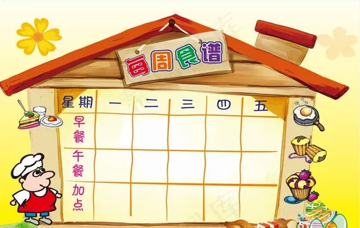 幼儿园每周食谱图片