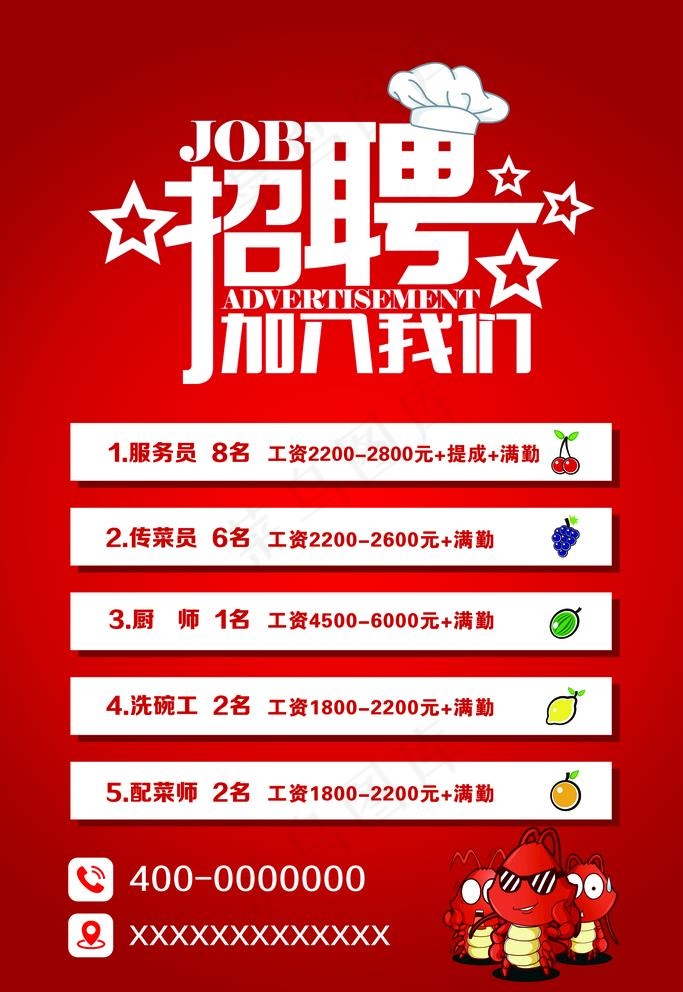 餐饮招聘图片