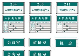 国网人员去向牌科室牌图片
