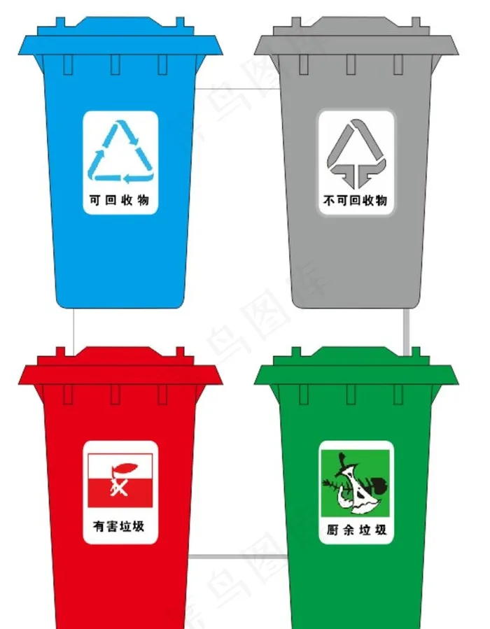 垃圾分类桶图片cdr矢量模版下载