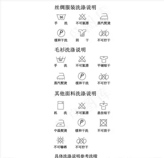 洗涤说明 洗涤图标图片