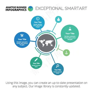 企业发展标签图片