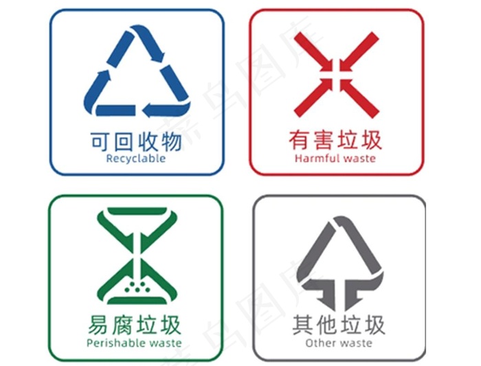 垃圾分类图标图片