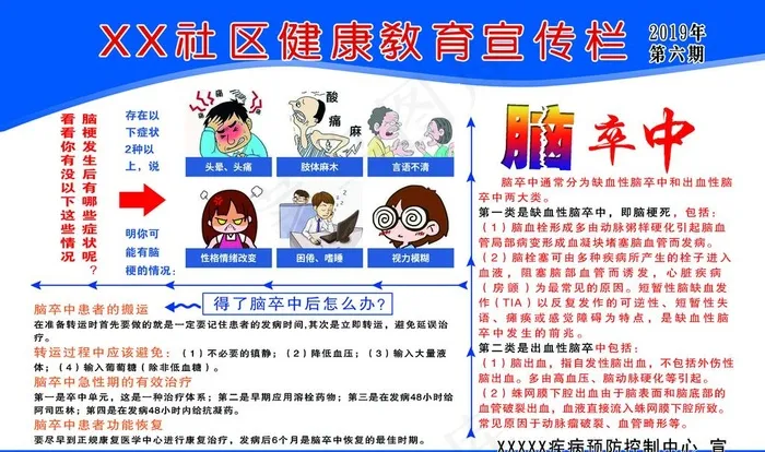 脑卒中图片psd模版下载