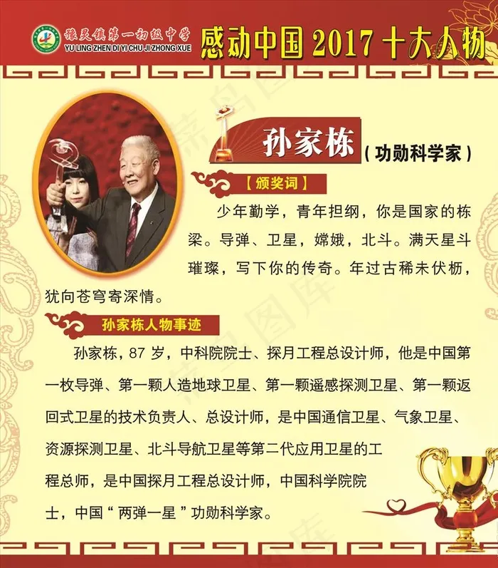 感动中国人物 孙家栋图片(5512X6063(DPI:100))psd模版下载