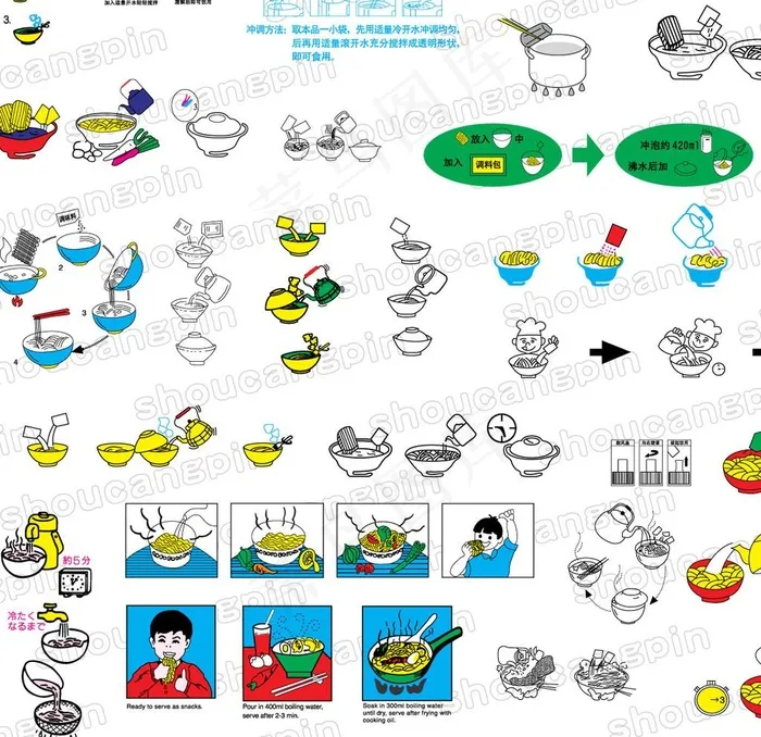 食品食用方法简图图片ai矢量模版下载