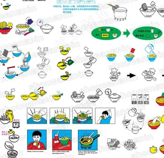 食品食用方法简图图片