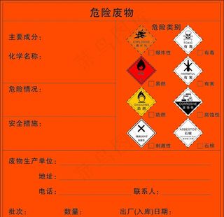 危险废物标签图片