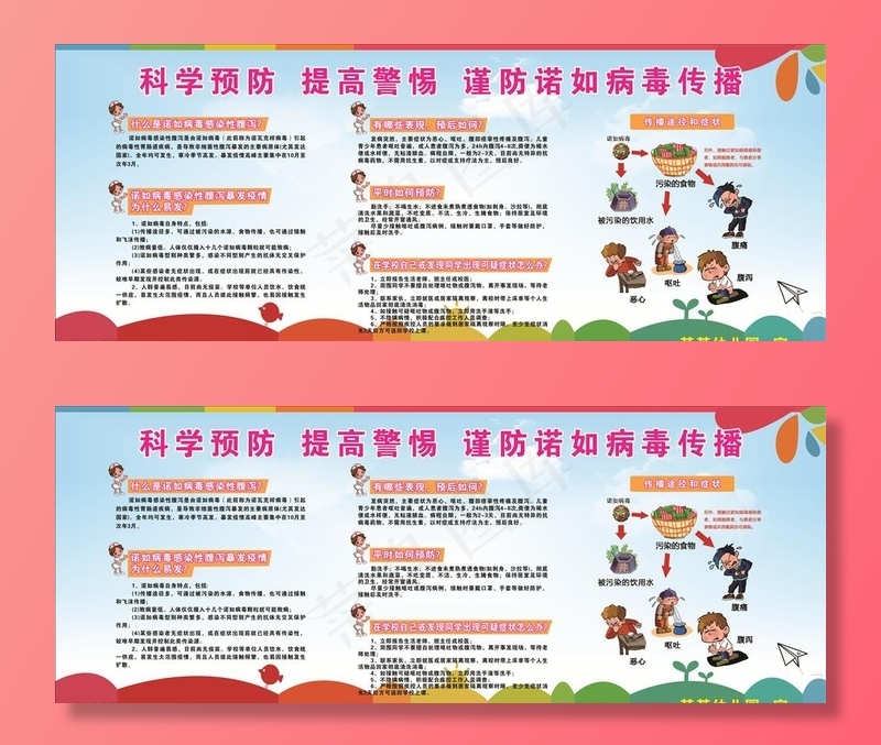 诺如病毒宣传栏图片cdr矢量模版下载