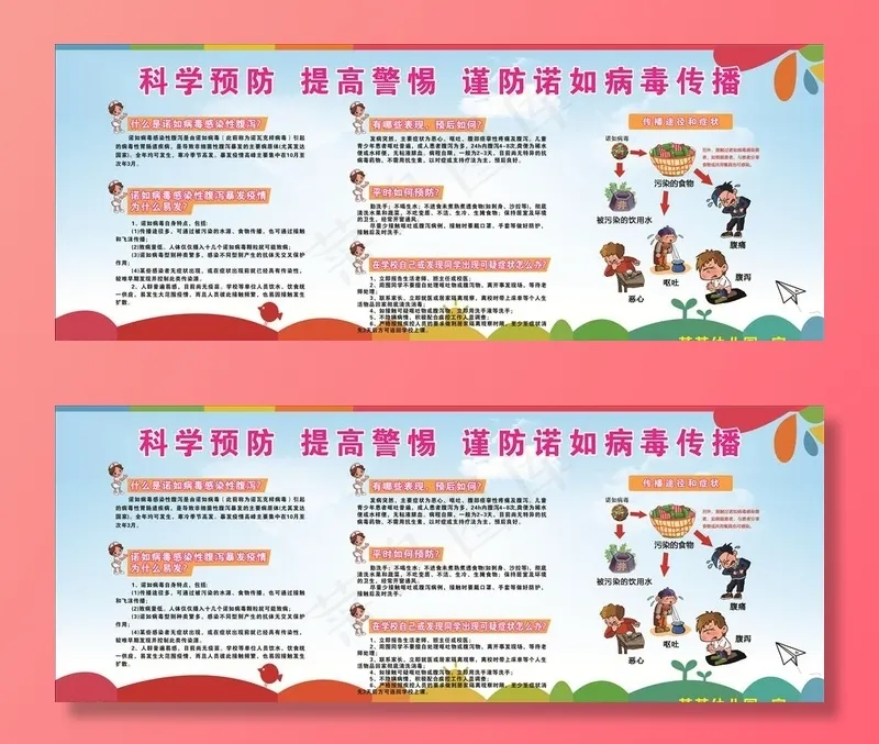 诺如病毒宣传栏图片cdr矢量模版下载