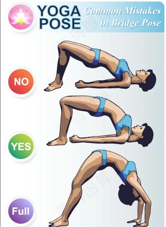 瑜伽图片eps,ai矢量模版下载