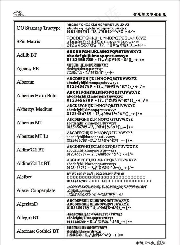 CDR软件专用英文字体对照表图片cdr矢量模版下载