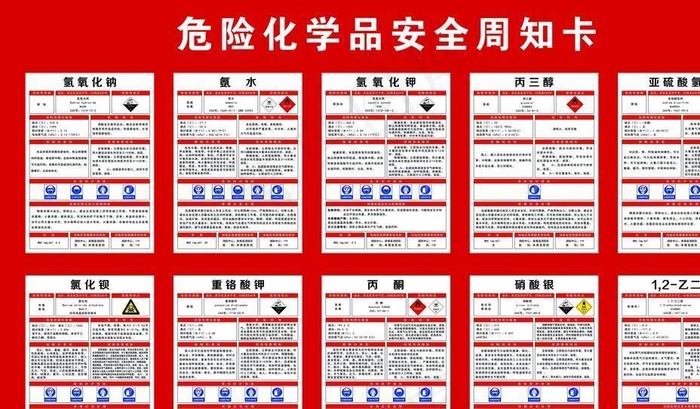 危险化学品安全周知卡10种图片(8858X5522(DPI:150))psd模版下载