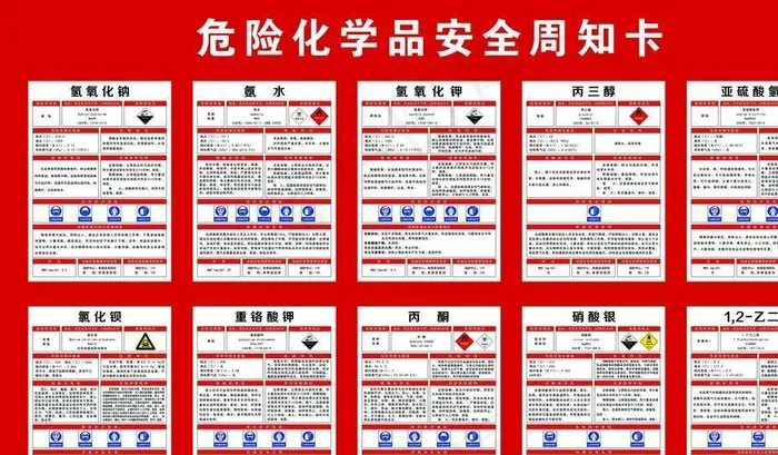 危险化学品安全周知卡10种图片(8858X5522(DPI:150))psd模版下载