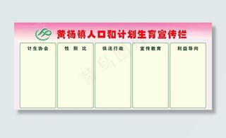 计生宣传栏  计划生育展板图片