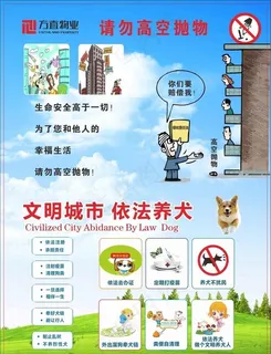 方直 高空抛物 文明养犬图片