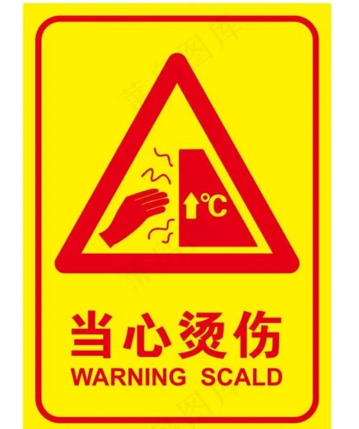 矢量小心烫伤提示牌图片cdr矢量模版下载