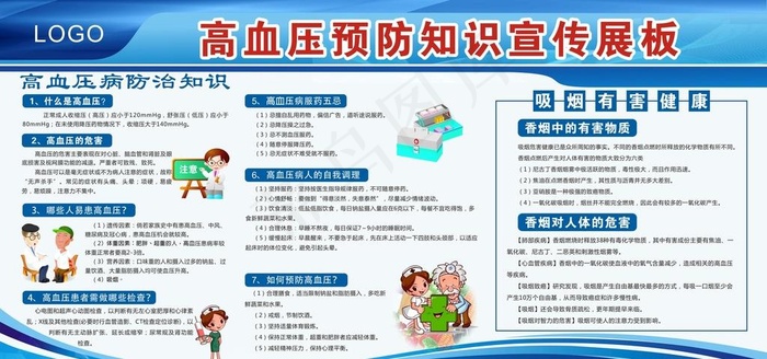 高血压预防知识图片