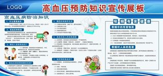 高血压预防知识图片