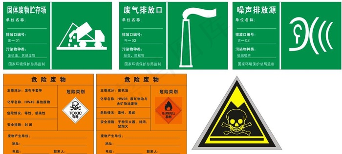 危废物品标识牌图片cdr矢量模版下载