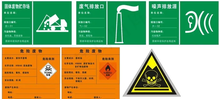 危废物品标识牌图片cdr矢量模版下载