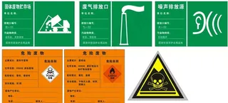危废物品标识牌图片