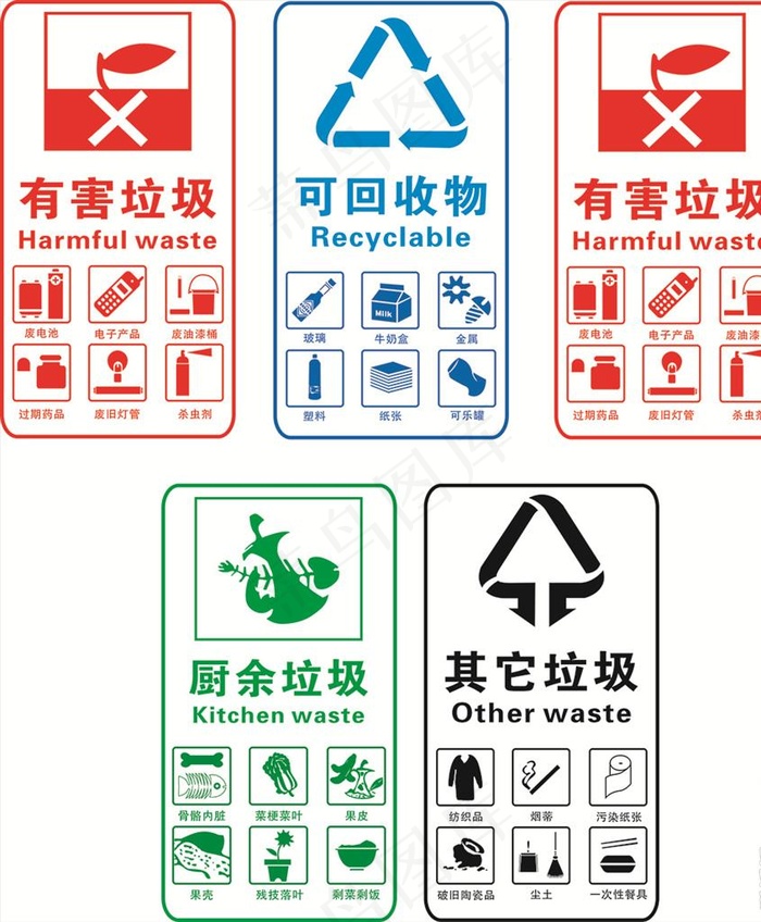 垃圾分类回收标识图片cdr矢量模版下载