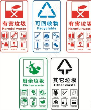 垃圾分类回收标识图片
