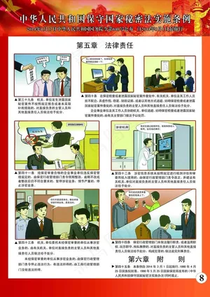 *保守国家秘密法图片