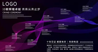 十年见证，感恩有你图片